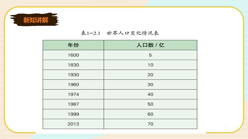 新世纪版信息技术七下 1.2 如何设计表格 课件第6页