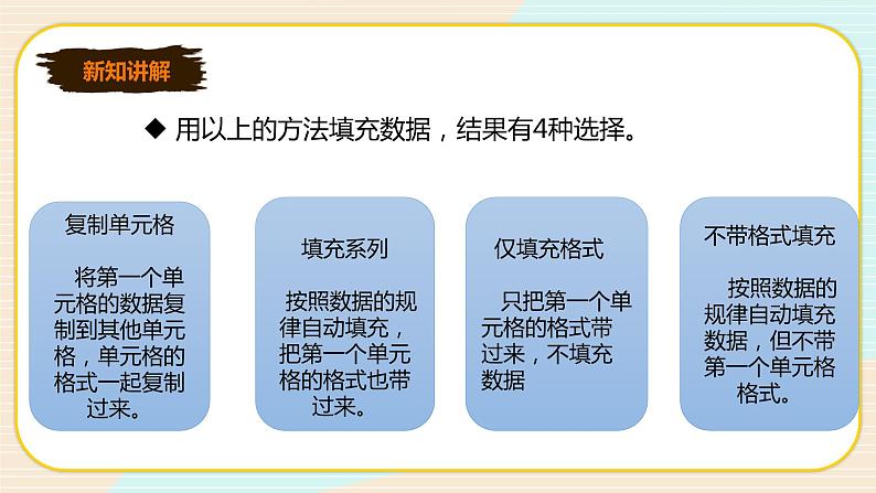 1.3  在表格中输入数据第8页