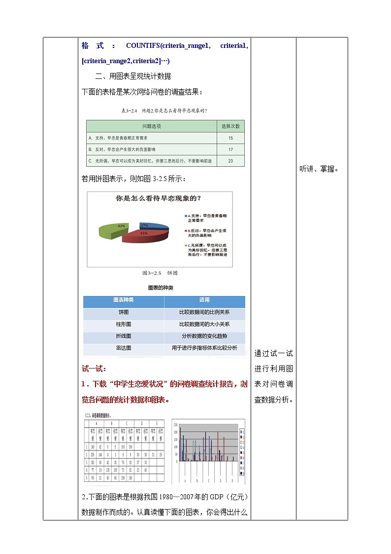 新世纪版信息技术七下 3.2 统计分析数据 教案第3页