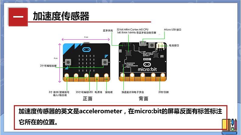 新世纪版八下信息技术 第五课 滚水珠 课件PPT03