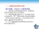 新世纪信息技术七下 1.2如何设计表格 PPT课件