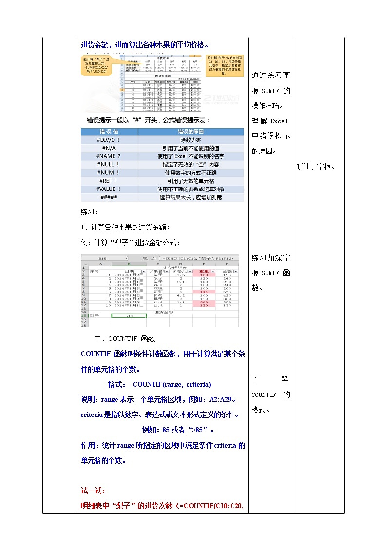 新世纪版信息技术七下 1.6  分类统计—带条件的函数 教案第3页