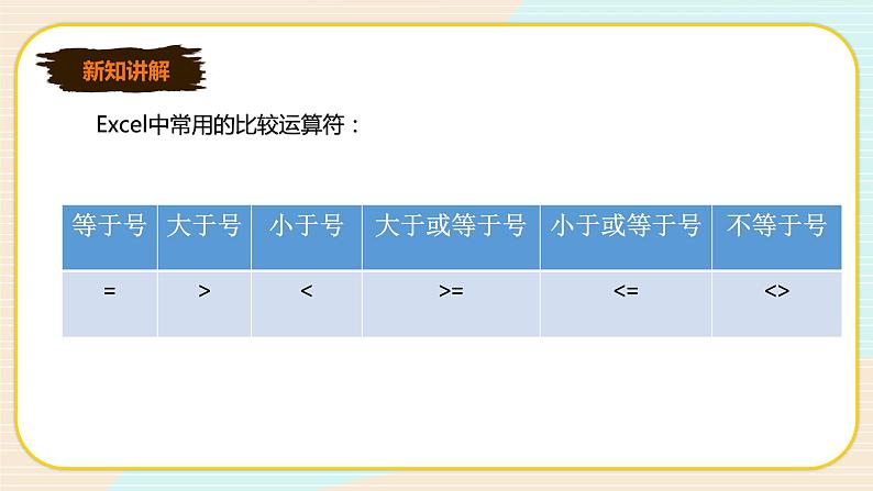 新世纪版信息技术七下 1.6  分类统计—带条件的函数 课件第7页