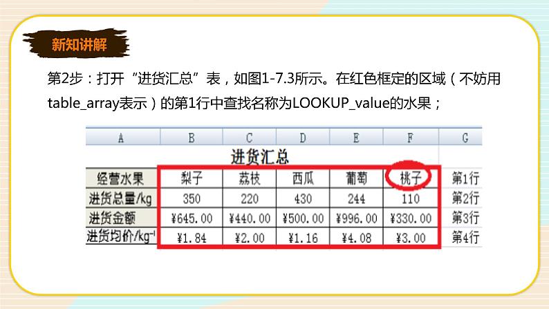 新世纪版信息技术七下 1.7 查找数据—HLOOKUP 与 VLOOKUP 函数 课件PPT+教案05