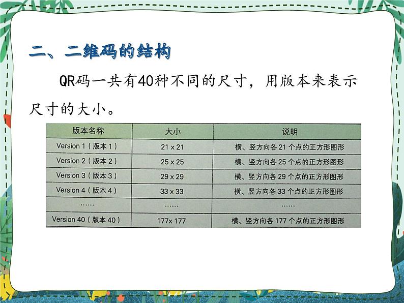 新世纪版信息技术九年级 1.7 神奇的二维码 课件PPT第6页