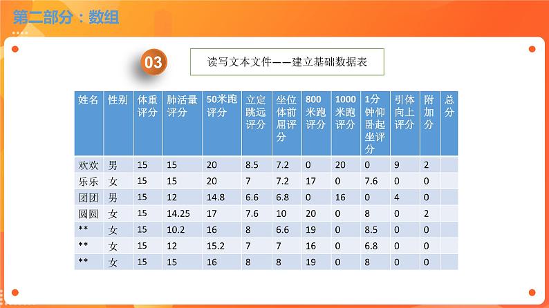 川教版信息技术八下 3.2 统计分析数据 课件PPT (第3课时)05