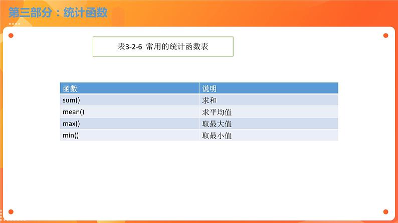 川教版信息技术八下 3.2 统计分析数据 课件PPT (第4课时)07