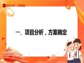 川教版信息技术九下 2.3 跌倒救助机器人（第1课时） 课件PPT