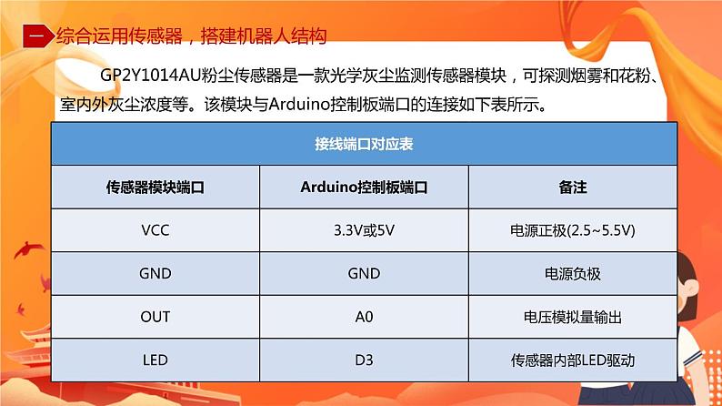 川教版信息技术九下 3.2 实践操作 实施机器人项目 课件PPT07