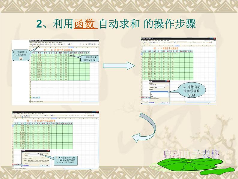 新世纪信息技术七下 1.5数据计算--公式和函数 课件第5页