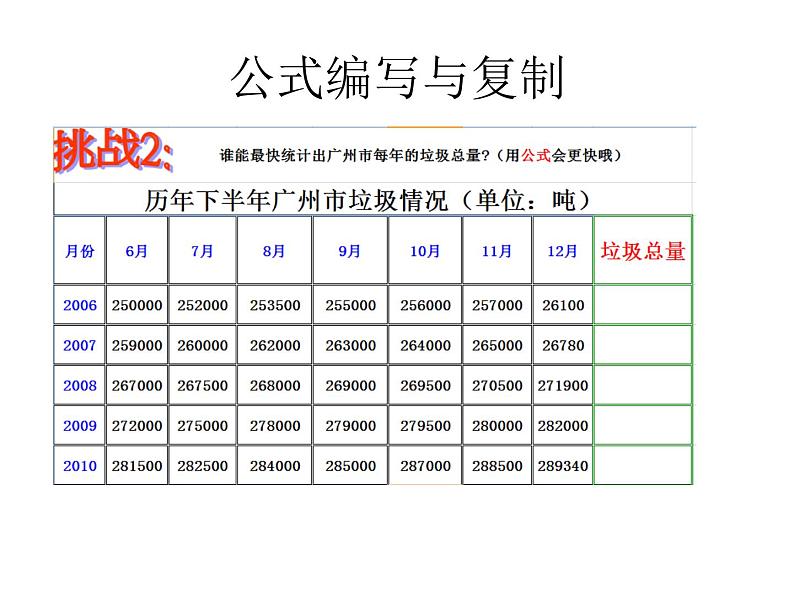 新世纪信息技术七下 1.5数据计算--公式和函数 PPT课件第4页