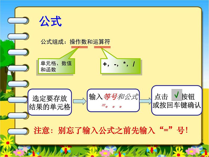 新世纪信息技术七下 1.5数据计算--公式和函数 PPT课件第5页