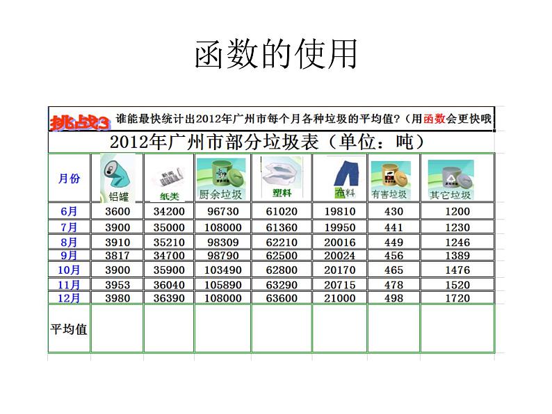 新世纪信息技术七下 1.5数据计算--公式和函数 PPT课件第7页