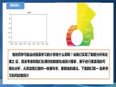 新川教版信息技术八下 第三单元第3节  绘制统计图 课件+教案