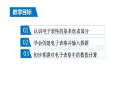 创建电子表格与数值计算（课件）