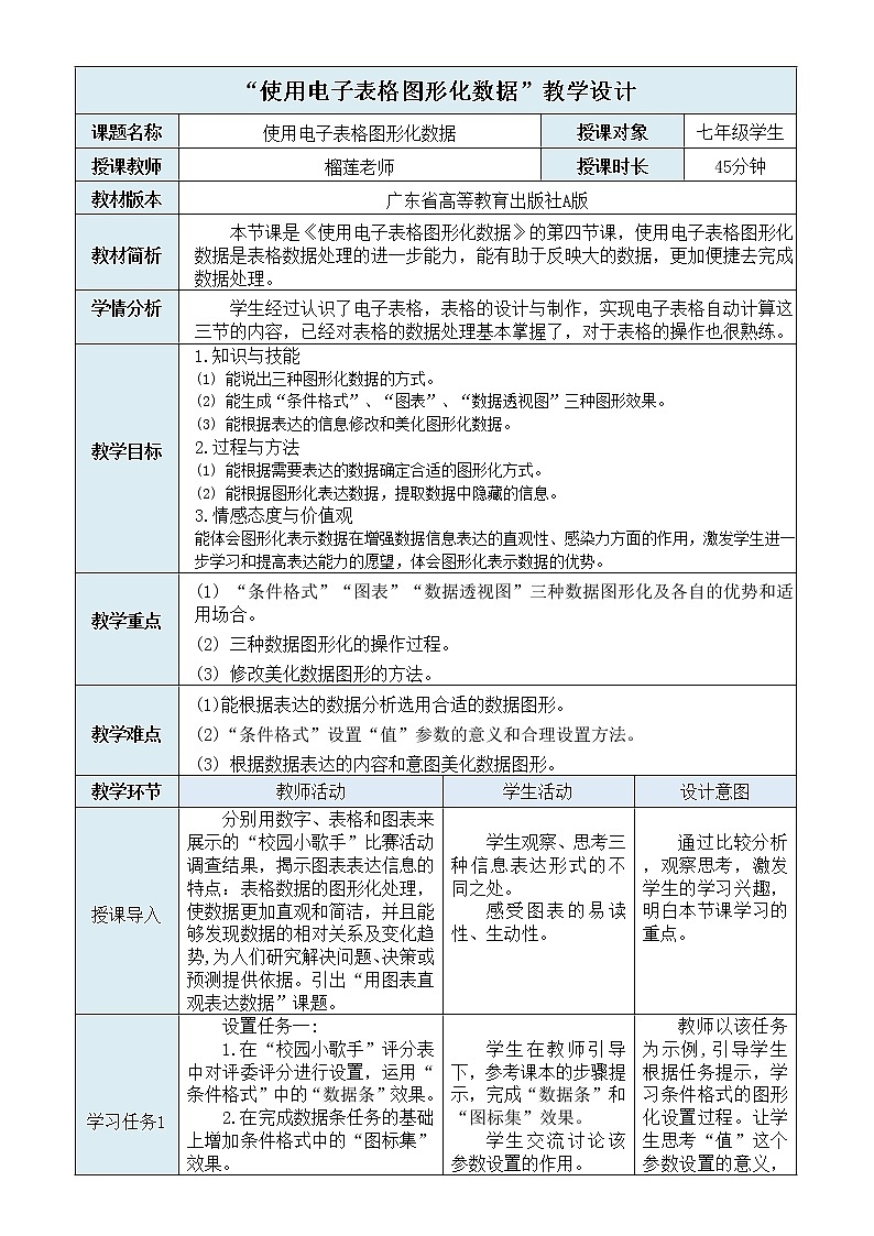 粤教版（B版）使信息技术《用电子表格图形化数据》教案01