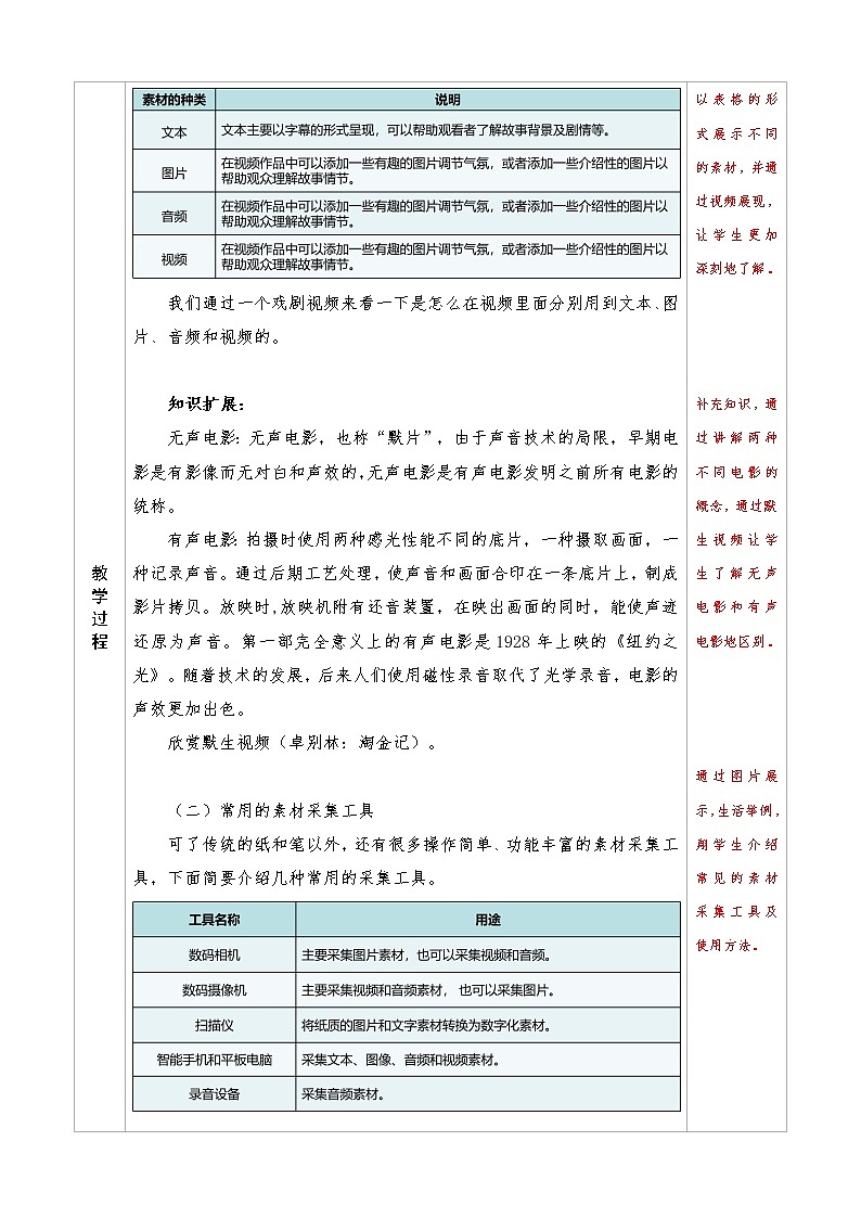 2022年川教版（2019）信息技术八年级（上）册：第一单元 第2节 制作视频类数字故事（教案 第2课时 共2课时）第2页