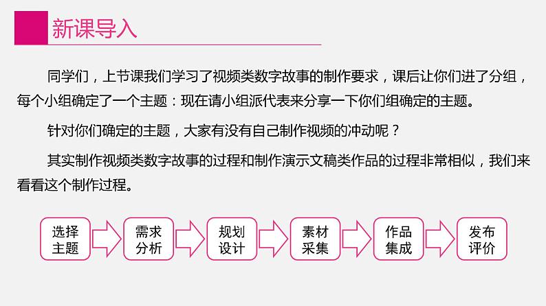 信息技术八上1.2《制作视频类数字故事》课件+教案+练习 川教版 （2019）（2课时）03