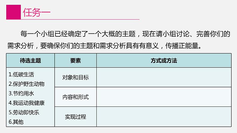 信息技术八上1.2《制作视频类数字故事》课件+教案+练习 川教版 （2019）（2课时）06