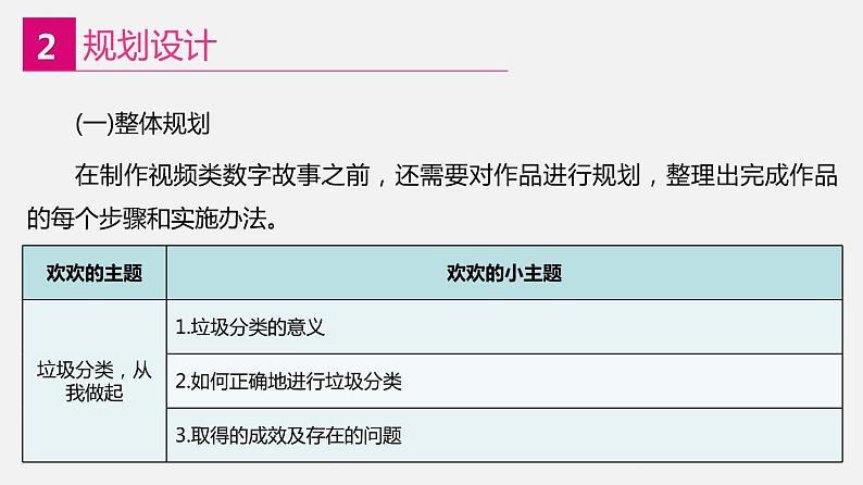 信息技术八上1.2《制作视频类数字故事》课件+教案+练习 川教版 （2019）（2课时）07