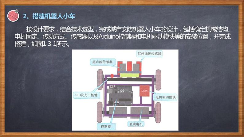 新川教版信息技术九下1.3《安防机器人的制作实践》课件PPT+教案03