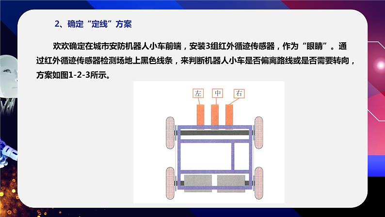 新川教版信息技术九下1.2《安防机器人的方案设计》课件PPT+教案08