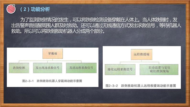 新川教版信息技术九下2.3《跌倒救助机器人》课件PPT+教案07