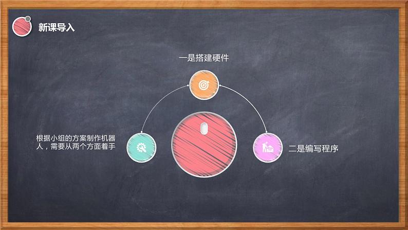 新川教版信息技术九下3.2《实践操作 实施机器人项目》课件PPT+教案02