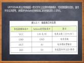 新川教版信息技术九下3.2《实践操作 实施机器人项目》课件PPT+教案