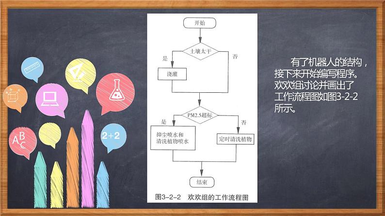 新川教版信息技术九下3.2《实践操作 实施机器人项目》课件PPT+教案08