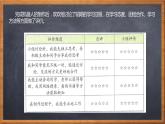 新川教版信息技术九下3.3《评价交流 展示机器人成果》课件PPT+教案