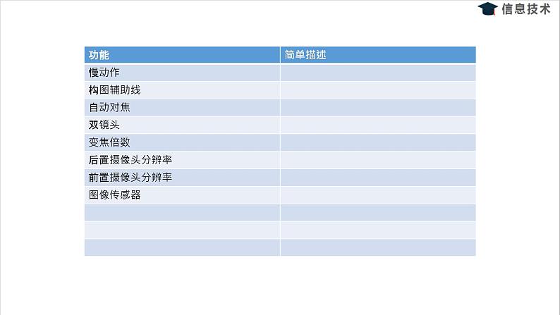 湘电子版信息技术七上 第11节 照片素材获取——手机摄影 课件PPT08