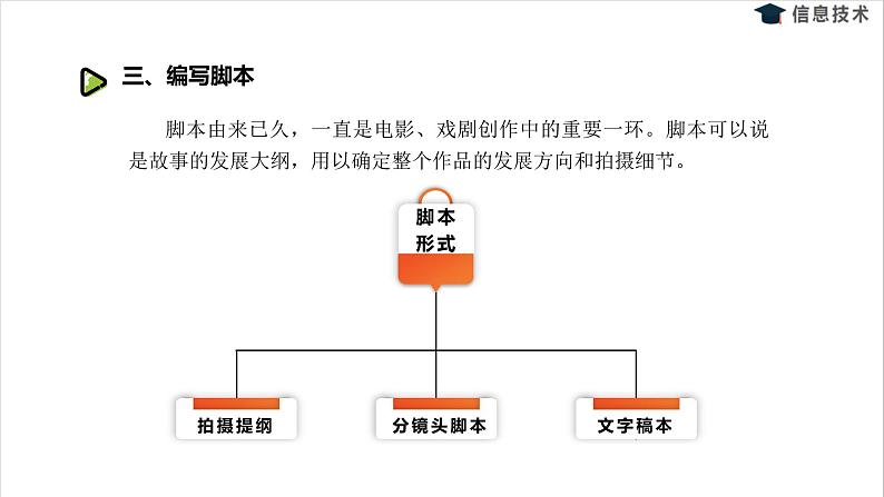湘电子版信息技术八上 第2节《素材处理和脚本规划》课件PPT08