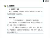 湘電子版信息技術(shù)八上 第3節(jié)《微視頻編輯與制作》課件PPT