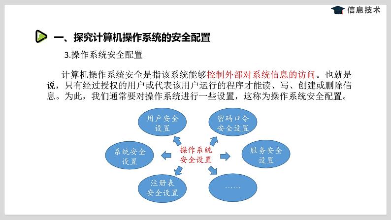 湘电子版信息技术八下 第1节《计算机安全》课件PPT08