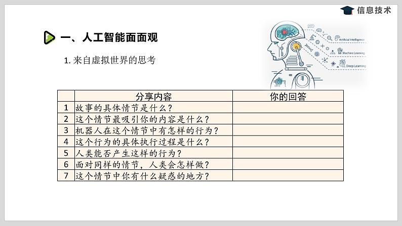 湘电子版信息技术八下 第4节《初识人工智能》课件PPT03
