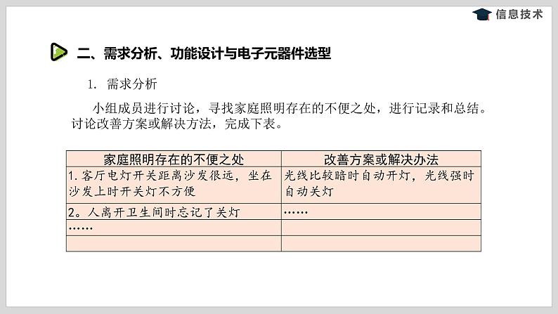 湘电子版信息技术八下 第11节《智能照明——板载传感器与外接传感器》课件PPT05