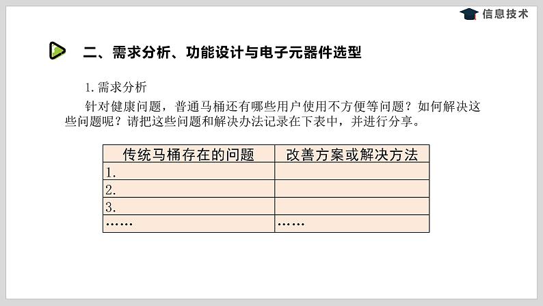 湘电子版信息技术八下 第13节 智能马桶 (二)——传感器、控制器与执行器 课件PPT04