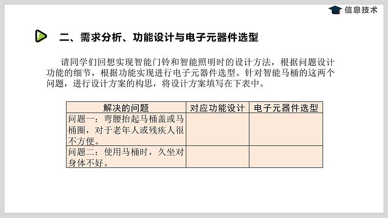 湘电子版信息技术八下 第13节 智能马桶 (二)——传感器、控制器与执行器 课件PPT06