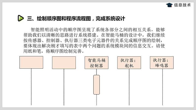 湘电子版信息技术八下 第13节 智能马桶 (二)——传感器、控制器与执行器 课件PPT07