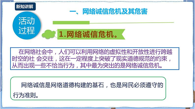 湘电子版八下1.3网络道德 课件PPT+教案07