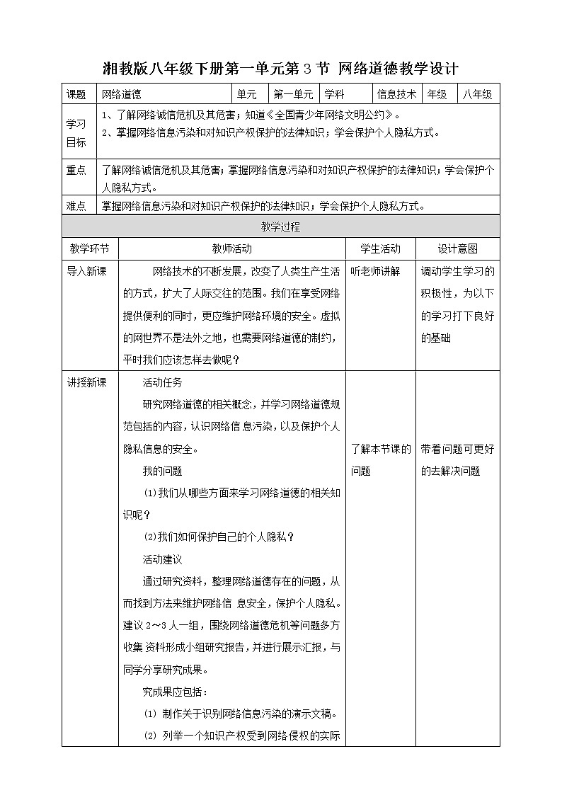 湘电子版八下1.3网络道德 课件PPT+教案01