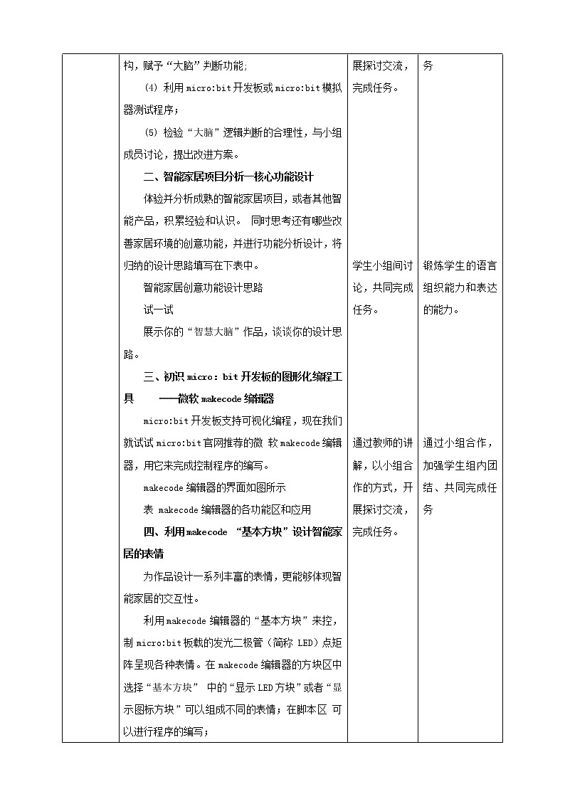 湘电子版八下3.9 构建智能家居的“大脑”课件PPT+教案03