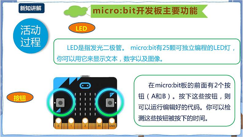 湘电子版八下3.10 智能门铃——micro：bit蓝牙通信 课件PPT+教案08