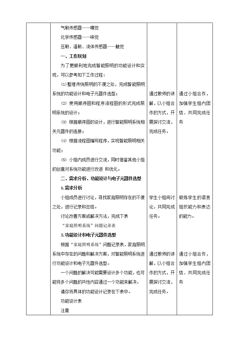 湘电子版八下3.11 智能照明一一板载传感器与外接传感器 课件PPT+教案03