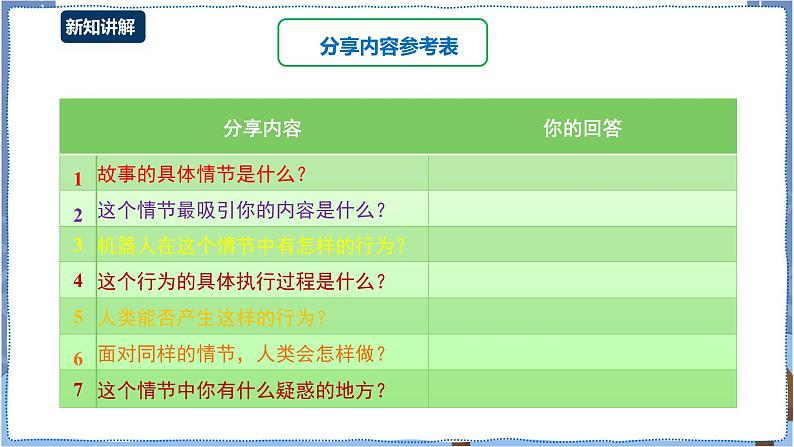 湘电子版八下2.4 初识人工智能课件PPT+教案+视频07