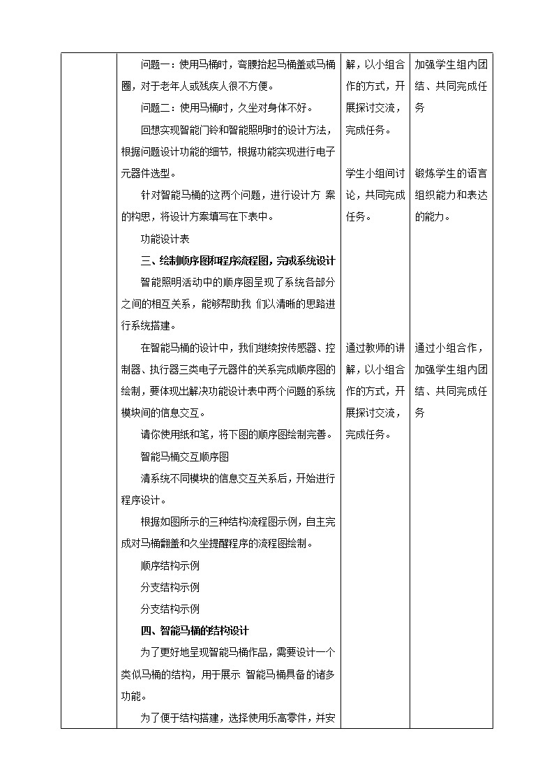 湘电子版八下3.13 智能马桶 (二)——传感器、控制器与执行器 课件PPT+教案03