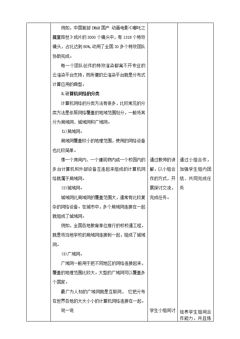 湘电子版七下2.4 互联网寻根课件PPT+教案03