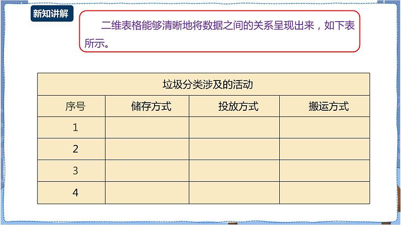 湘电子版七下4.11 生活垃圾分类调查（二）-建立数据表与撰写调查报告 课件PPT+教案07