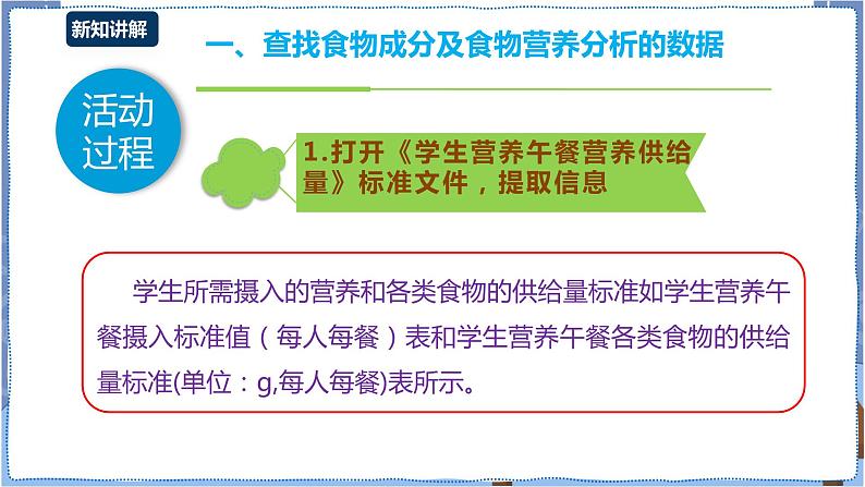 湘电子版七下4.13 营养午餐研究（二）——数据排序与公式计算 课件PPT+教案06